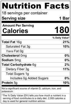 Keto Granola Bar Recipe Nutrition Facts