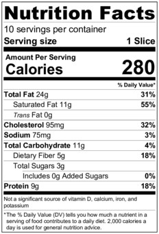 Keto Pumpkin Pie Recipe Nutrition Label