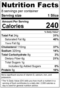 Keto Pecan Pie Nutrition Facts