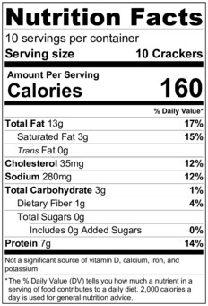 Keto Cheese Crackers Nutrition Facts