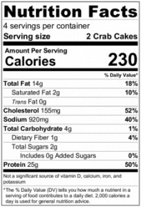 Keto Crab Cakes Nutrition Info