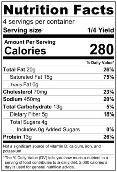 Cheesy Brussels Sprouts Nutrition Facts