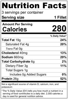 Keto Almond Crusted Fish Nutrition Facts