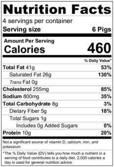 Keto Pigs In A Blanket Nutrition Label