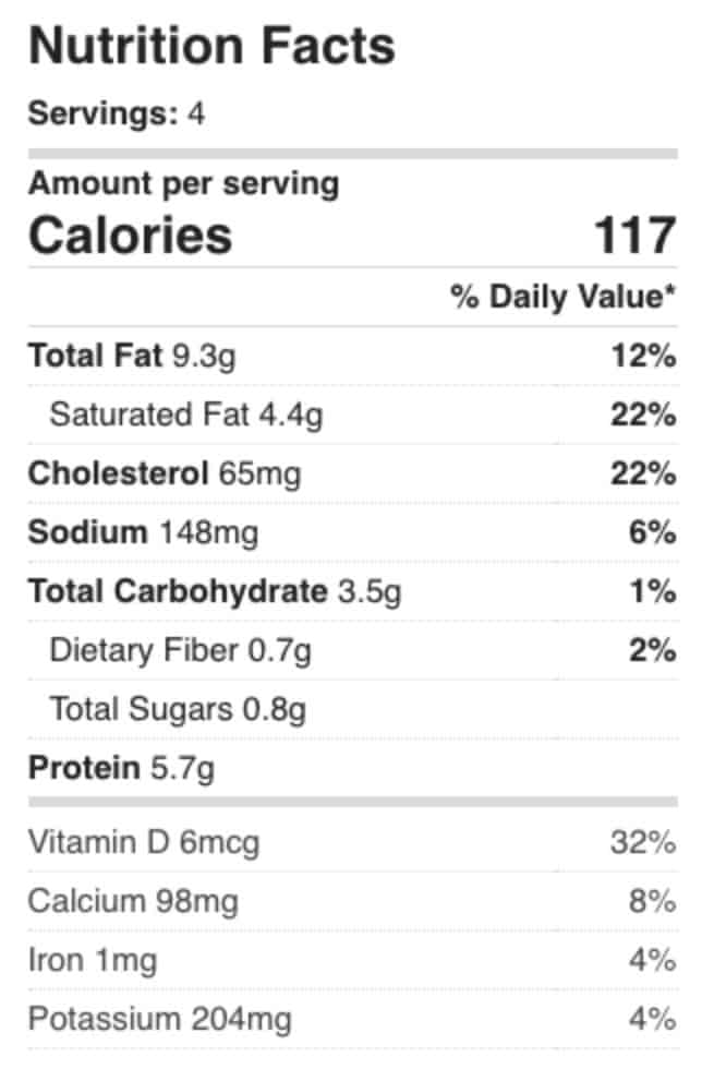 Keto Garlic Bread Nutrition Facts