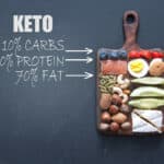 Quick and Safe Guide to Achieving Ketosis for Optimal Health